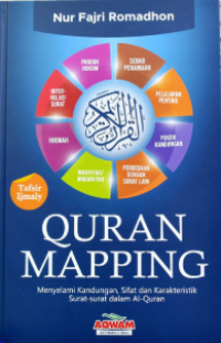 Quran Mapping